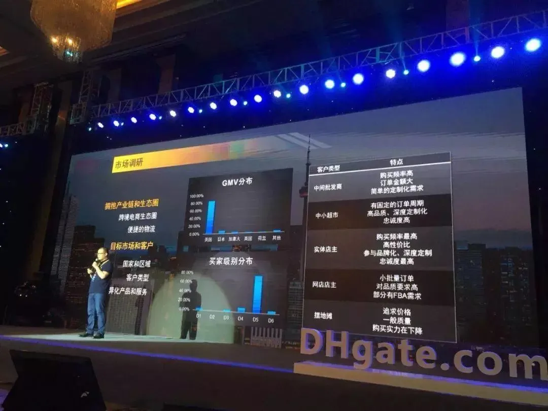 放弃百度华为工作,敦煌网卖家借产业带跨境电商实现新店100%增长