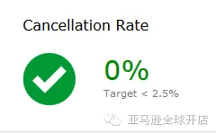 卖家绩效：订单取消率、有效追踪率
