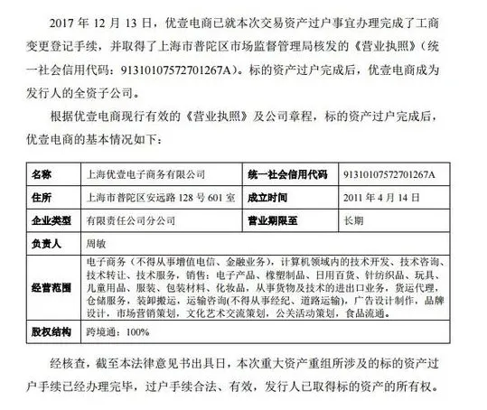 业内大鳄开拓新业务,跨境通全资收购优壹电商