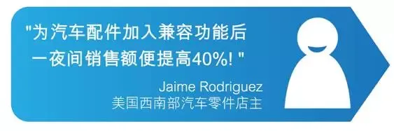 一夜间让eBay销售额提高40%的方案,拿走不谢!