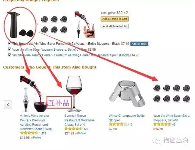 一种可以提高你的销售额的玩法