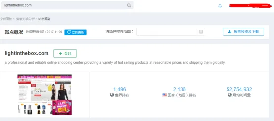 跨境电商第一股崛起的终极奥义是?
