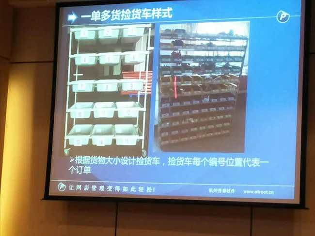 8小时人均发货2500票!旺季仓库如何高效拣货?