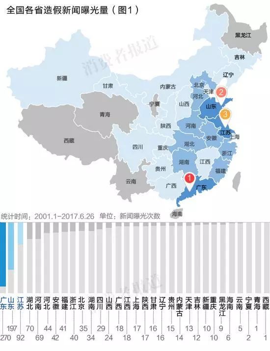 2017 | 中国哪里假货出口最多？