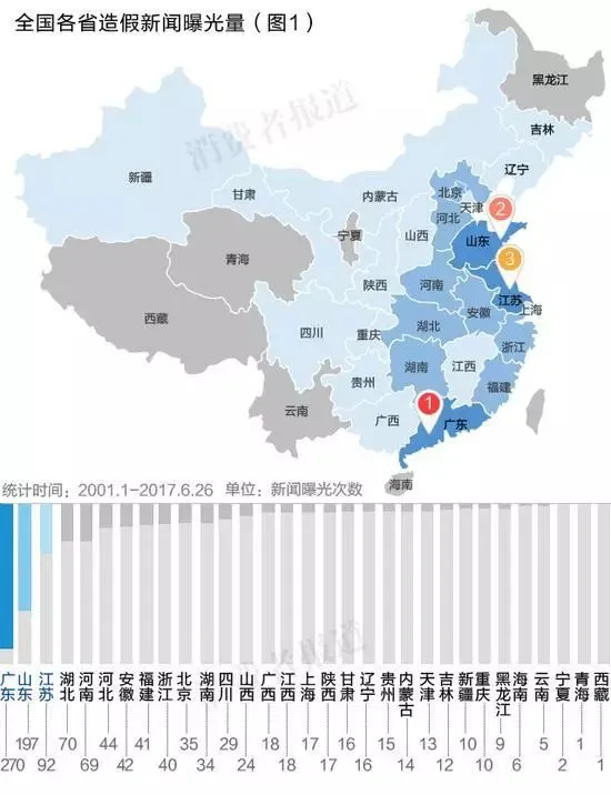 2017 | 中国哪里假货出口最多？