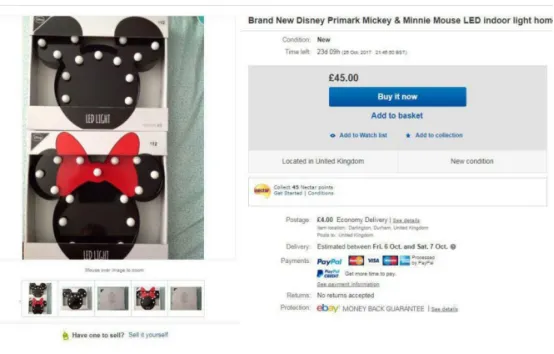 Primark推出的《米奇与米妮》主题LED灯,eBay拍卖价飙升惹争抢