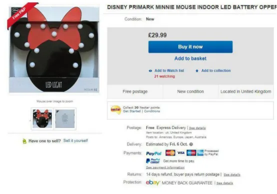 Primark推出的《米奇与米妮》主题LED灯,eBay拍卖价飙升惹争抢