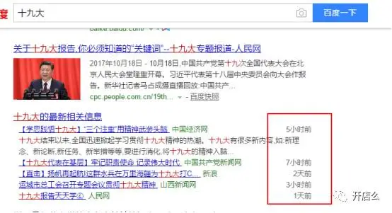 揭秘|一条listing的活跃度有多重要?
