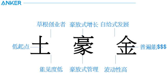 张山峰：以变应变&#8211;Anker的成长转型之路