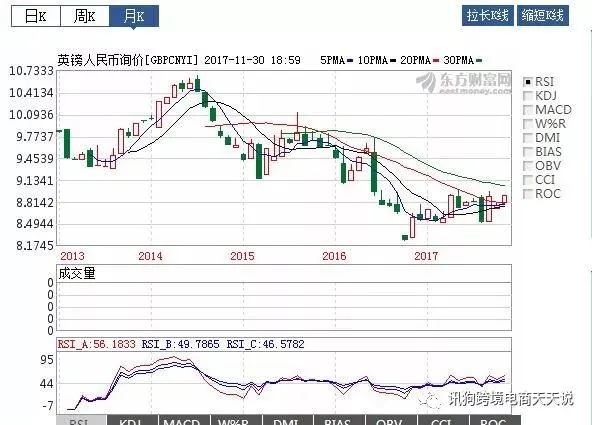 大阴帝国技者搞事,卧底揭露双清包税,真不稀罕你那几毛钱生意