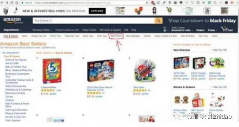 Amazon选品 筛选高利润产品的方法