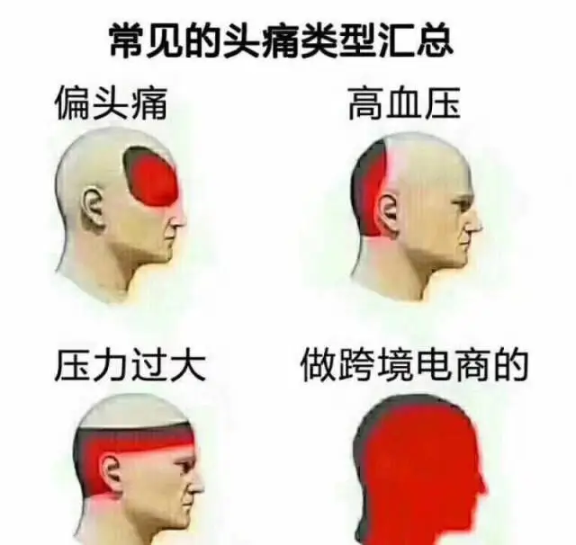 明天“黑五”!卖家,你的单多吗?