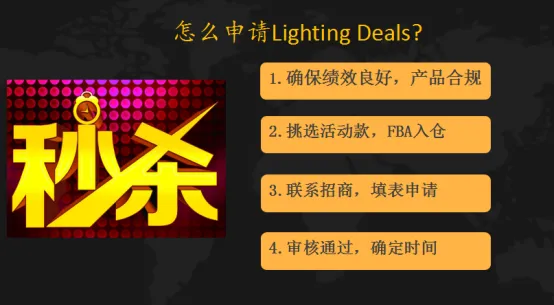 亚马逊站内引流⑥:秒杀与促销的选择和设置