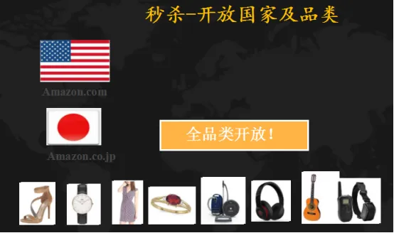 亚马逊站内引流⑥秒杀与促销的选择和设置