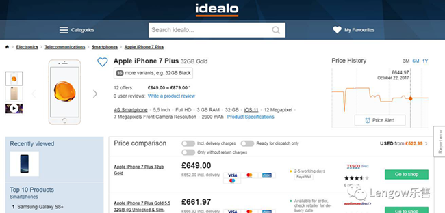 【运营干货】欧洲跨境电商卖家不可不知的德国最大比价购物网站Idealo
