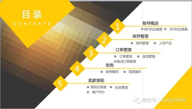 SOUQ后台操作-库存管理