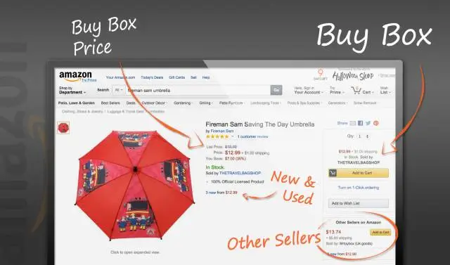 如何玩转亚马逊Buy Box?