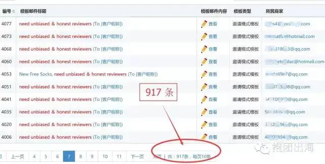 EDM营销提高点击率之标题篇(下)