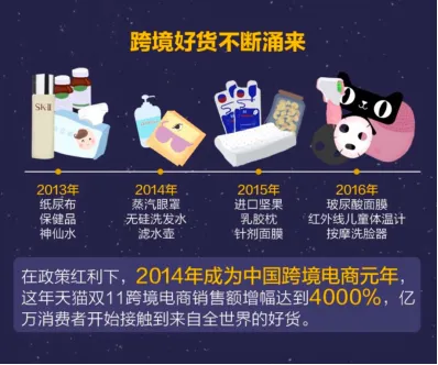 天猫国际的第4个“双11”:美国零售商纽约门店挂中文对联
