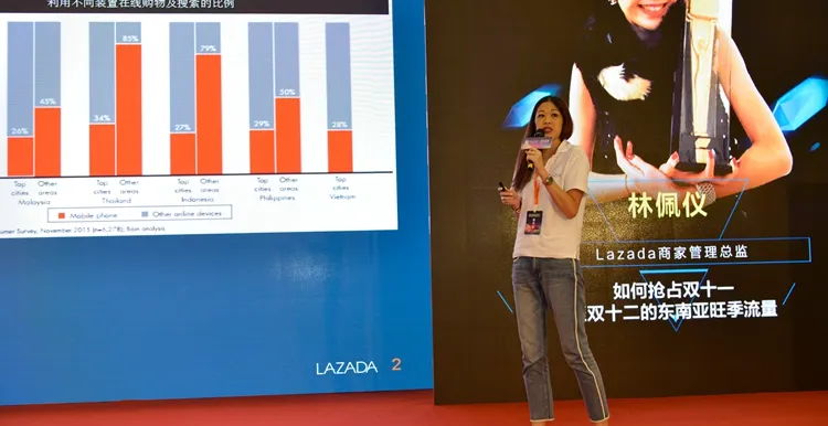 Lazada卖家如何玩爆“东南亚版双十一”?平台商家管理总监这么说……
