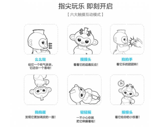 美亚指尖热潮再度来袭？数据解密指尖猴子的黑马之路