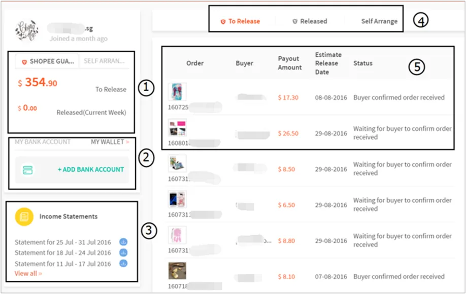 Shopee平台怎么收款?Shopee收款方式介绍 Shopee平台怎么收款?Shopee收款方式介绍