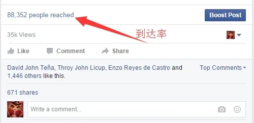 如何提高Facebook的用户参与度（1）