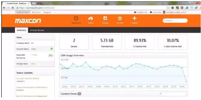 如何让你的网站飞起来?MaxCDN的使用教程 如何让你的网站飞起来?MaxCDN的使用教程