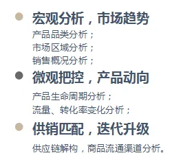 如何利用数据选品,构建柔性供应链?