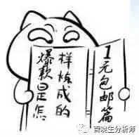 怎么研究刷单的产品?怎么判断评论是否刷单?