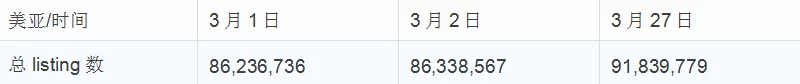 电商只是幌子?揭秘亚马逊背后千亿affiliate网络 电商只是幌子?揭秘亚马逊背后千亿affiliate网络