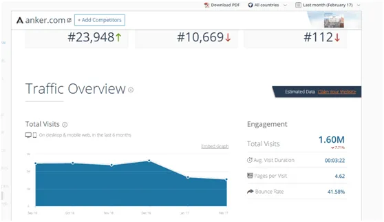 电商只是幌子?揭秘亚马逊背后千亿affiliate网络 电商只是幌子?揭秘亚马逊背后千亿affiliate网络