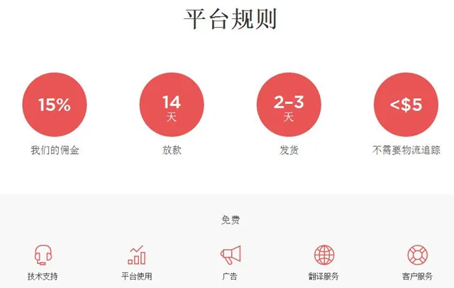 Joom平台入驻条款惹争议,开拓俄罗斯电商市场仍是“价格”说了算?