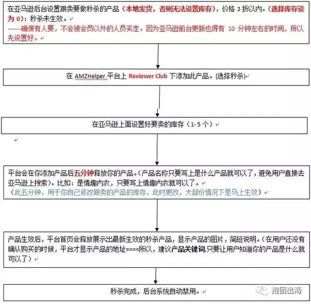 留评被删的原因分析及解决方案