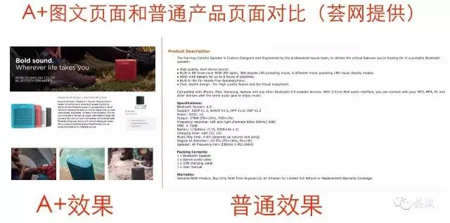 亚马逊A+页面的深刻影响