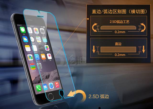 amFlim 手机屏保榜首霸主地位遭动摇丨12月4日美亚 Cell Phones &#038; Accessories 品类爆款分析