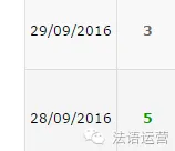 告诉您如何撤销亚马逊差评