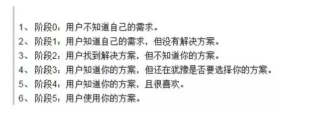 旺季如何利用Facebook广告让产品爆单？