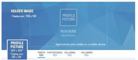 【投稿】如何针对手机用户来优化好你的Twitter主页 【投稿】如何针对手机用户来优化好你的Twitter主页
