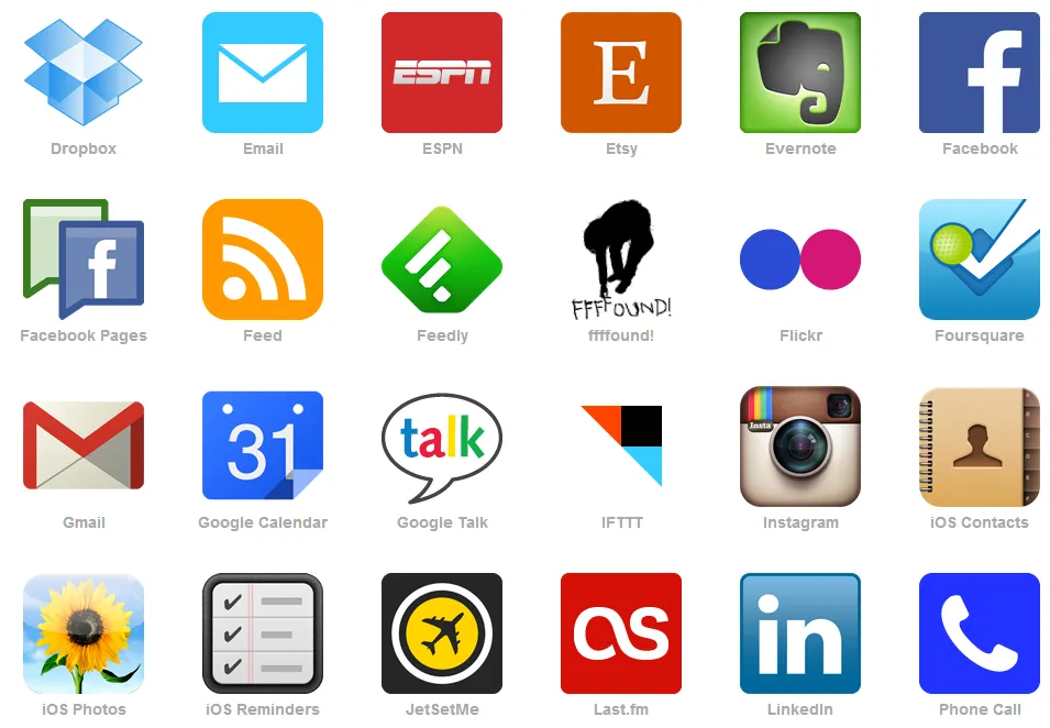 恭喜!Pinterest终于开放IFTTT的接口