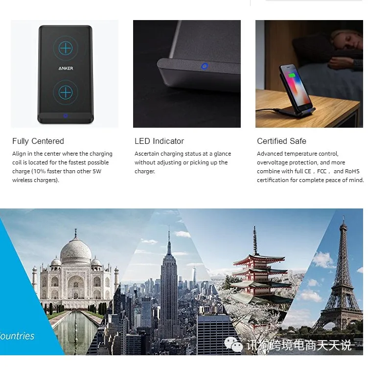为什么我建议大家去做A+页面和上产品视频