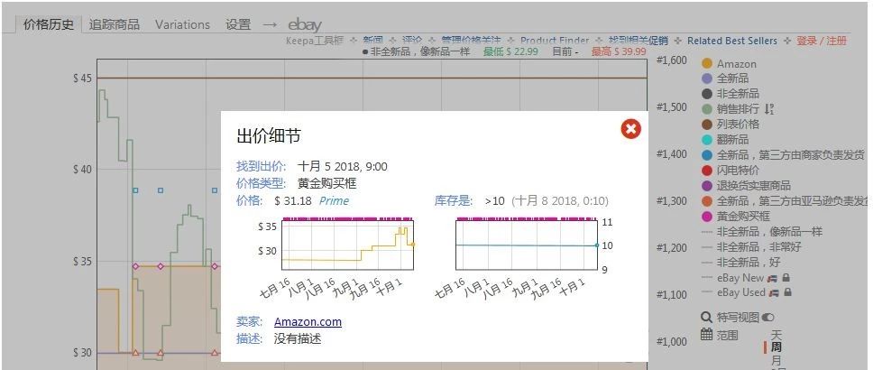 如何用Keepa看亚马逊跟卖者的店铺信息，免费的？附Keepa使用教程