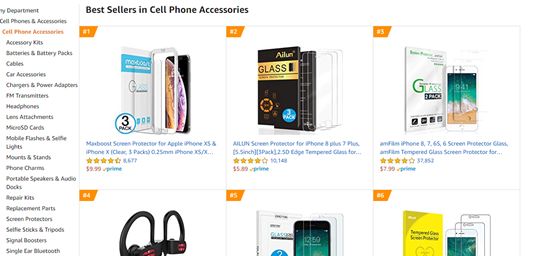 amazon关键词排名和销量排名有什么关系？