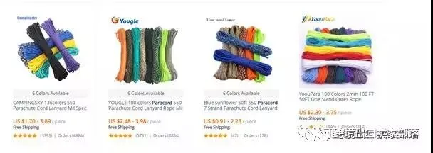 选品思路&方法丨高利润的小类目产品才有春天?!