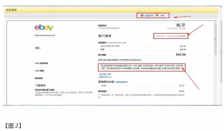 新手卖家 Ebay 费用 退款及付费以及优惠折扣在哪里 跨境头条 Amz123亚马逊导航 跨境电商出海门户