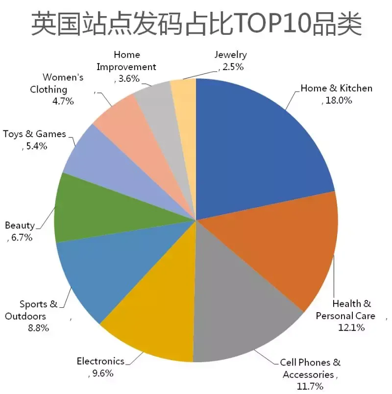 英国1.png