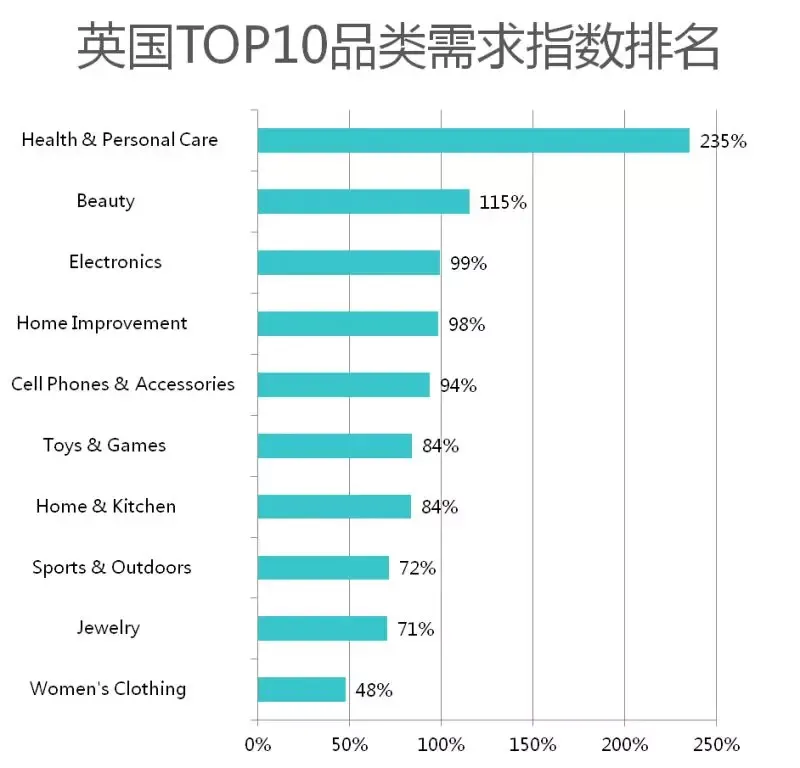 英国2.png