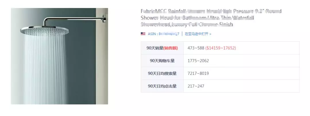 Amazon真实数据 精准获取买家通过哪些关键词搜索并购买 跨境头条 Amz123亚马逊导航 跨境电商出海门户