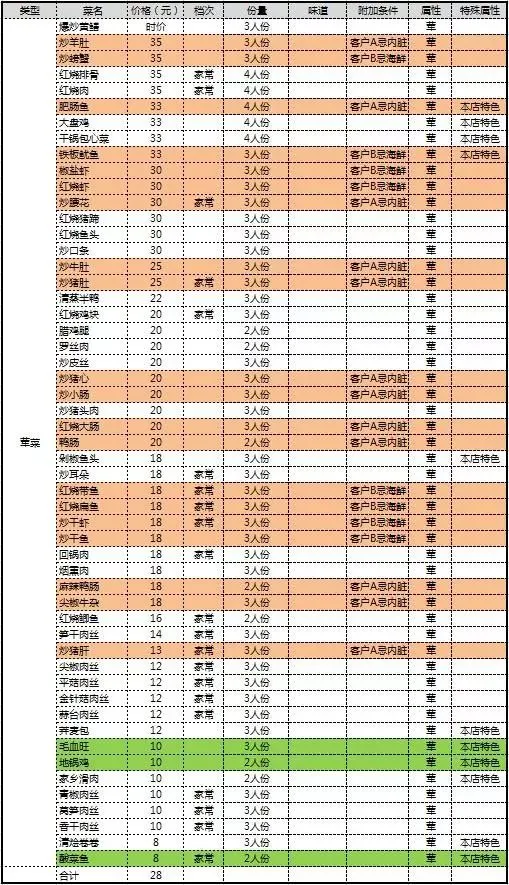 菜单3.jpg
