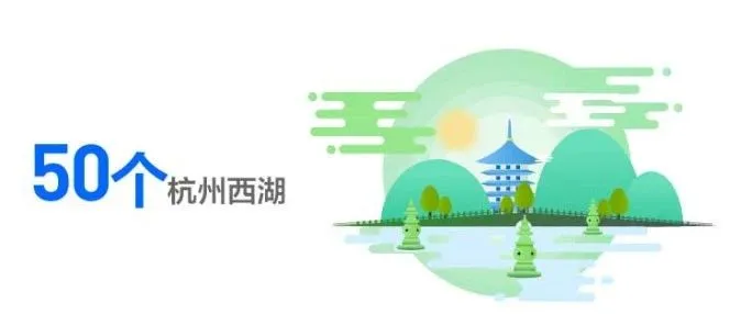 剧透!双十一菜鸟国内仓备货能填满50个西湖,进口商品八成都是“面子”货